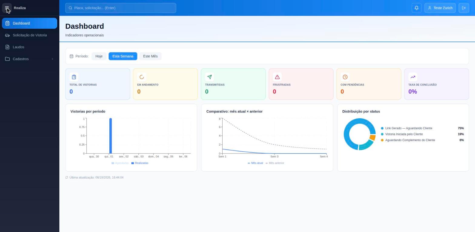 Dashboard do painel — cards de resumo e gráficos, menu lateral expandido mostrando Dashboard, Solicitação de Vistoria, Laudos e Cadastros